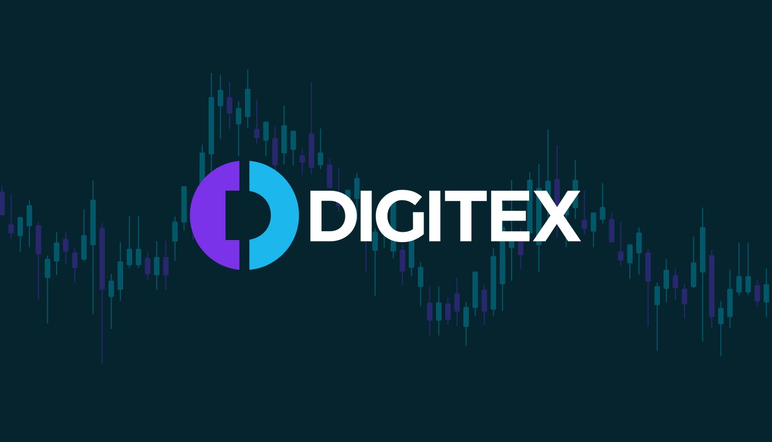  price futures digitex announcement following exchange rises 