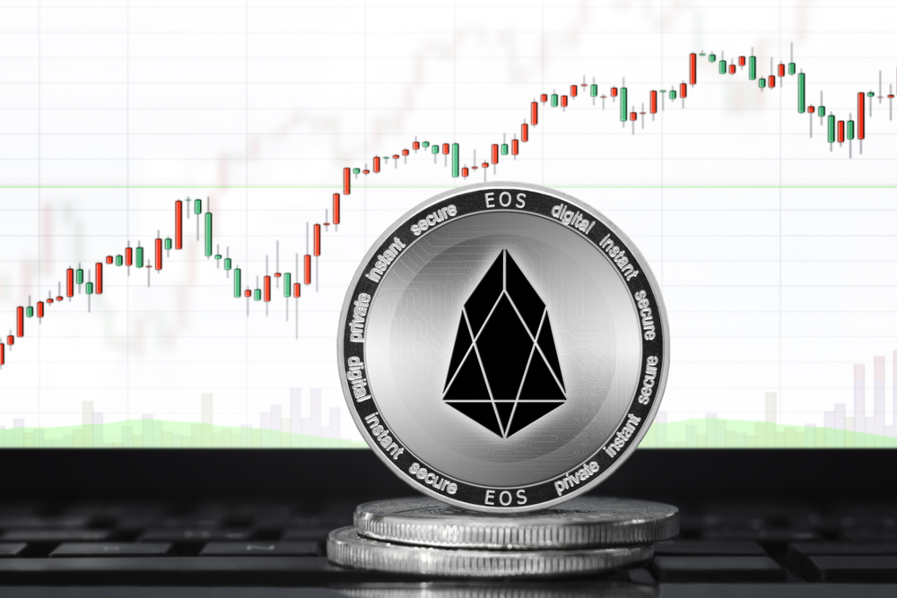  price trading eos quickly seemingly increase heads 