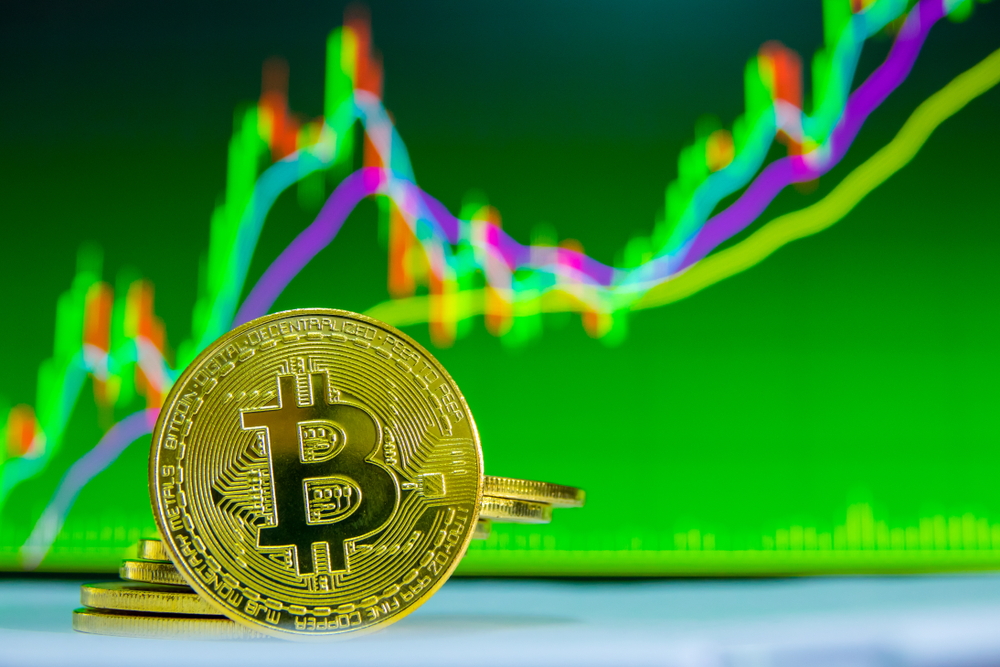  100 several bitcoin commentary spikes currency price 
