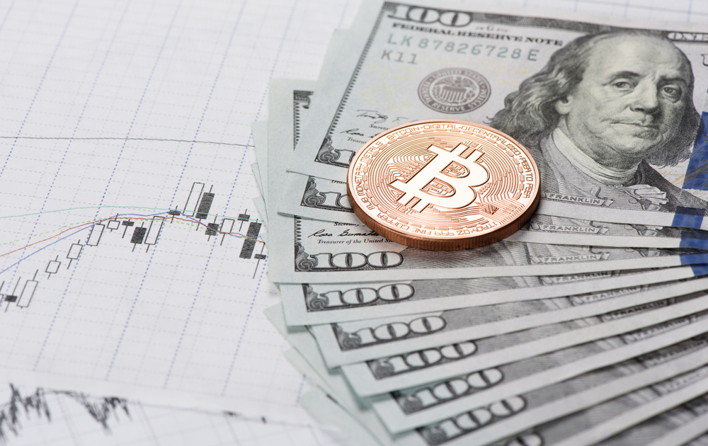 bitcoin price 170 continues hitting party something 