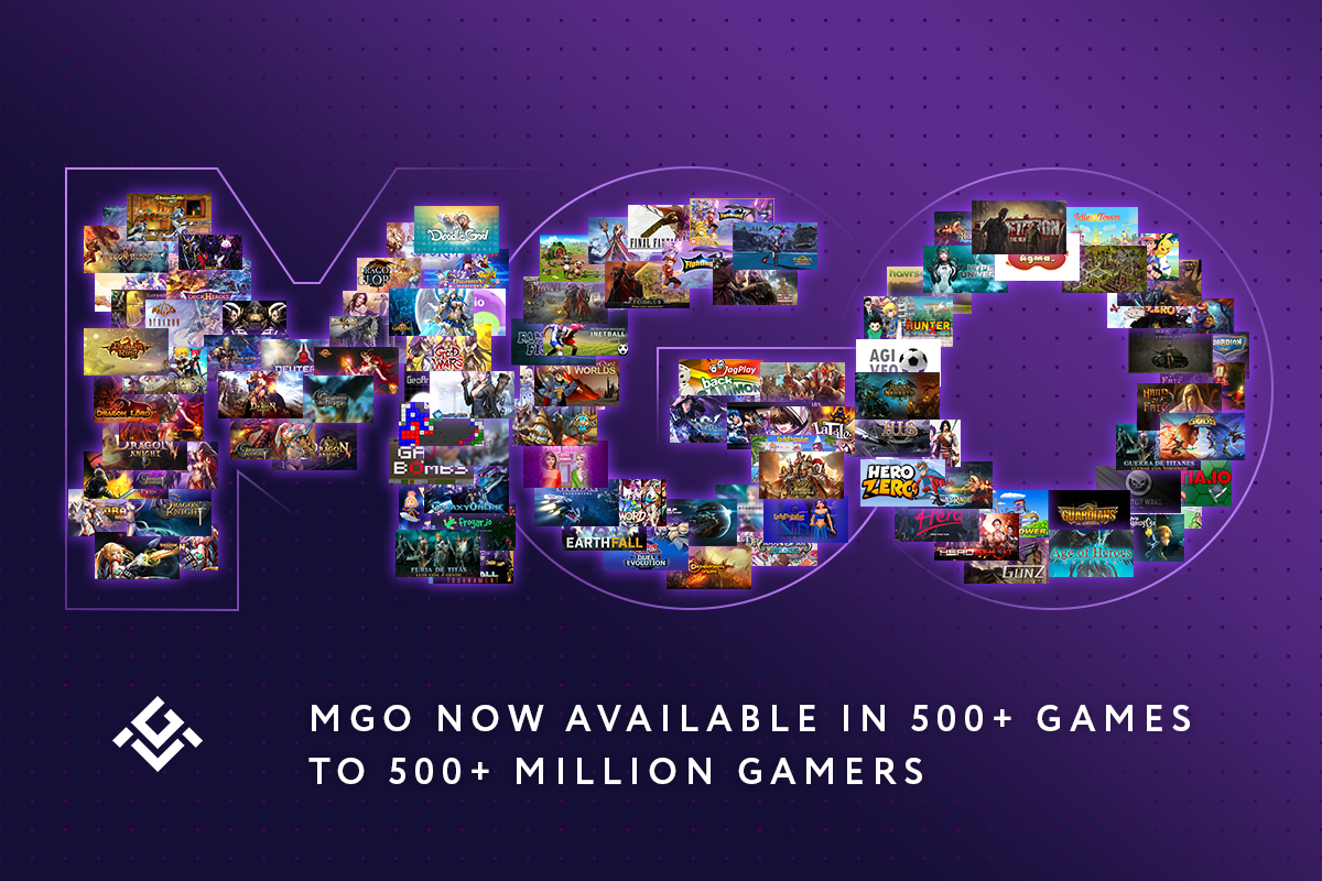 Xsolla Adds Mobilego (MGO) as New Payment Method for Developers and Gamers Globally