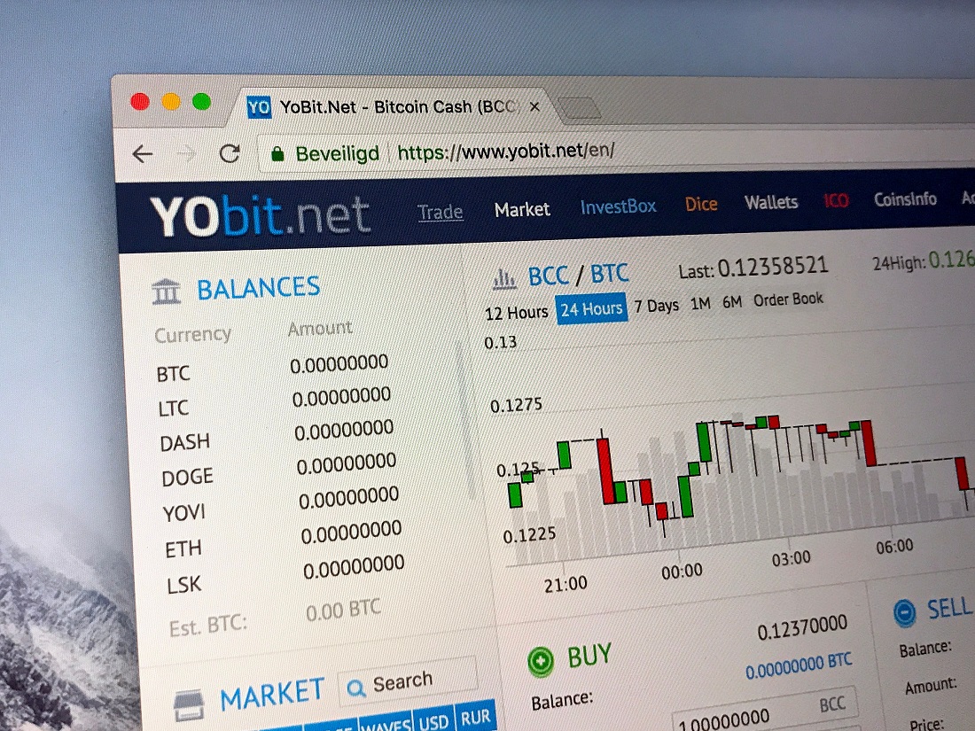  yobit altcoins pump exchange timer announces random 