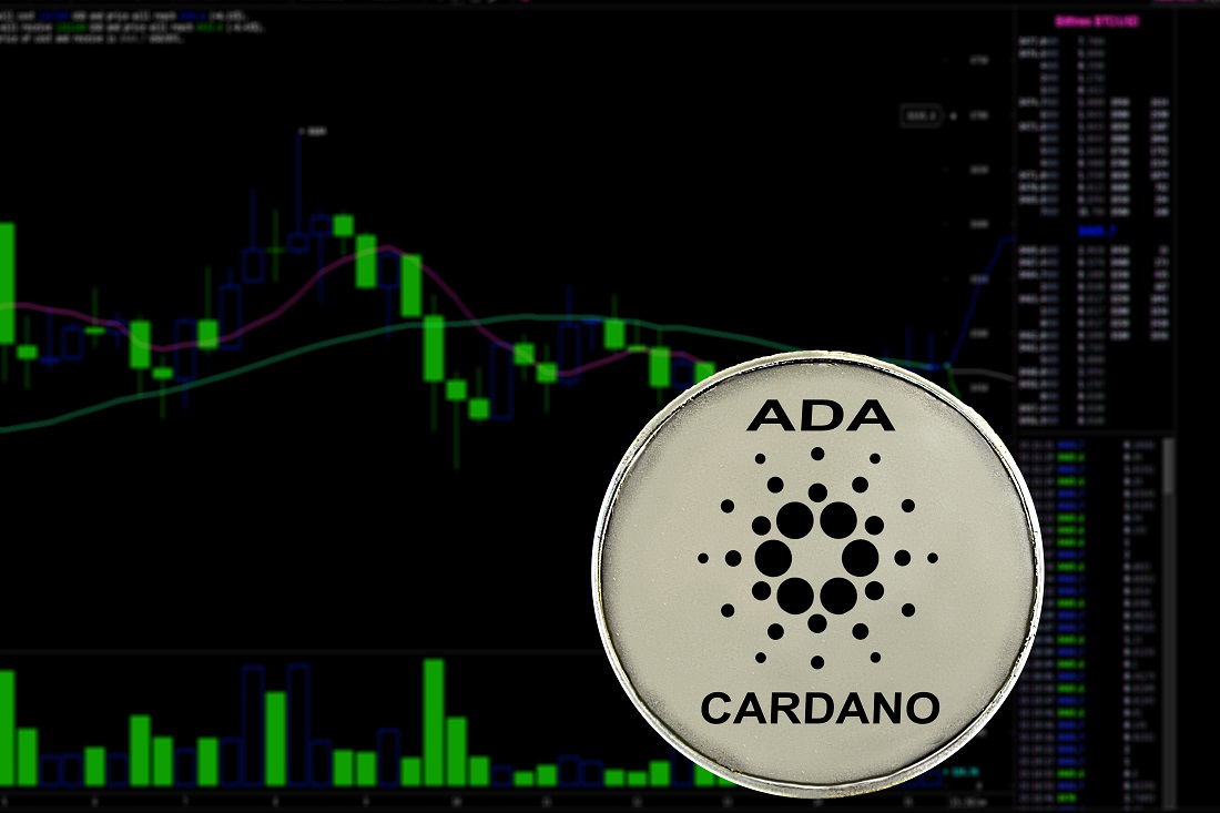  cardano price again dip strongly weekend rebounds 