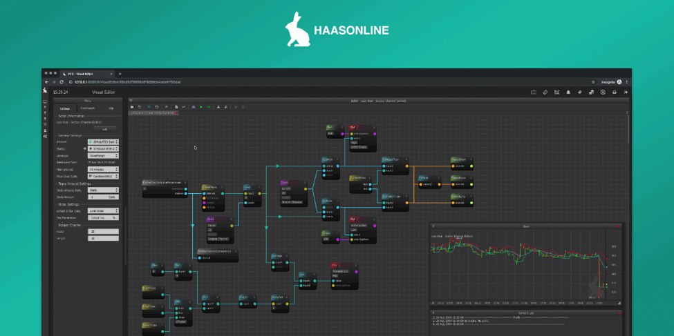 Haasonline Rolls out New Features Aimed at Making Crypto Trading Easier to Automate