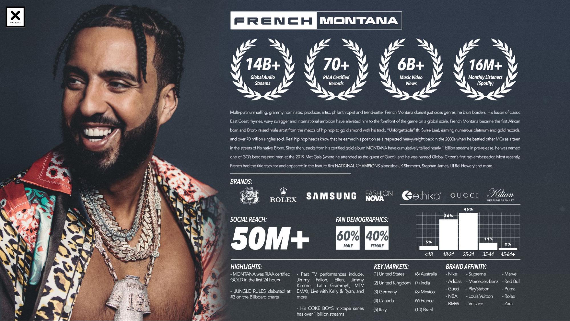  french new nft family collection details montana 