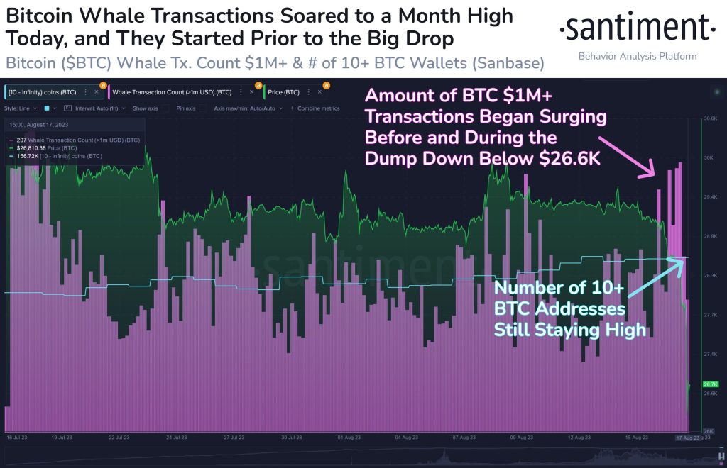  crypto yesterday marked event aftermath volatility notable 