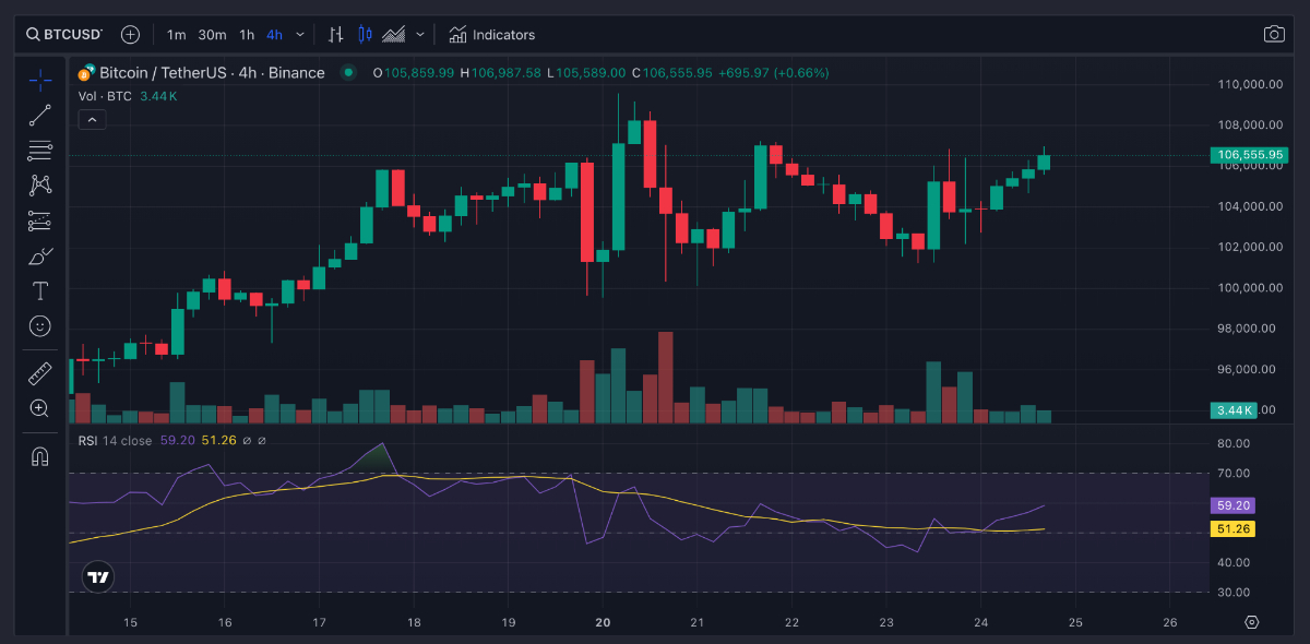  crypto world davos trump donald currencies technologies 