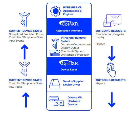 What Is CEEK Cryptocurrency?