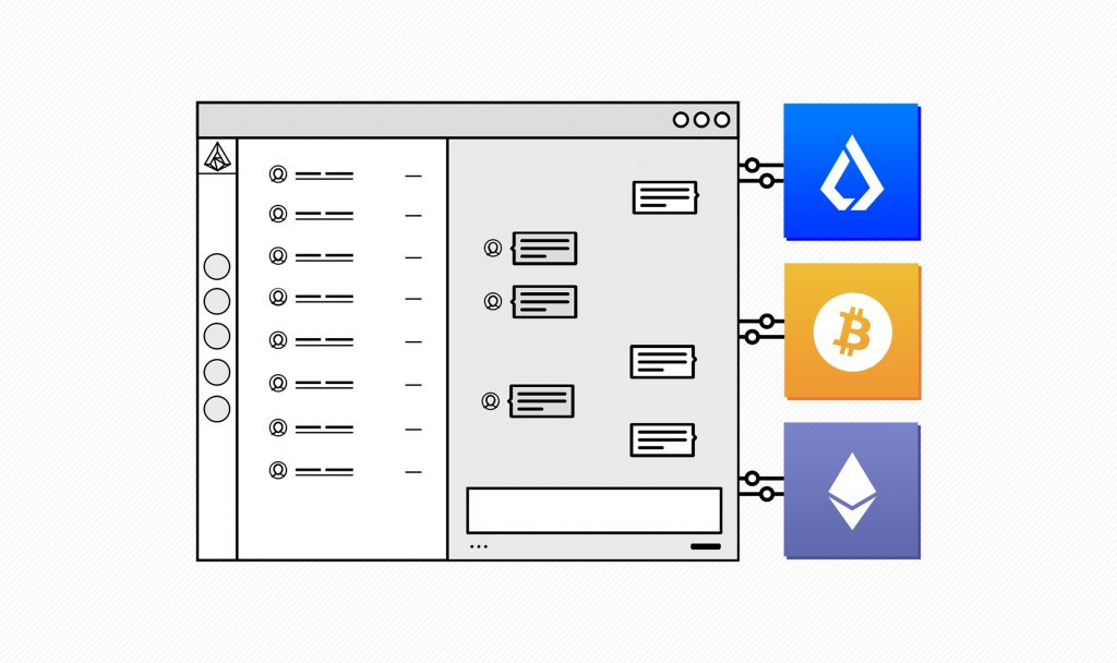 crypto chat rooms