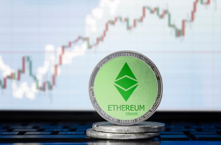 NullTX Ethereum Classic Price Rise