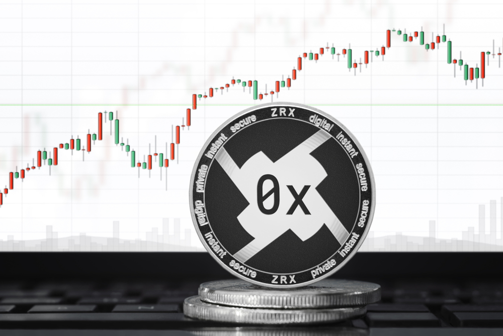 NulLTX 0x Price Bullish