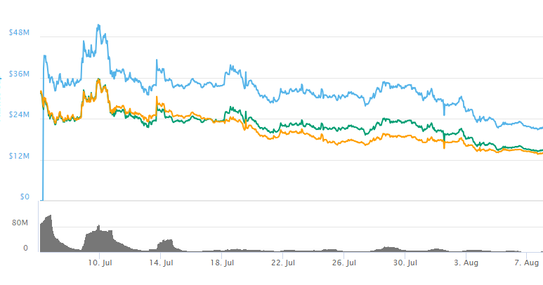 mainframe cryptocurrency