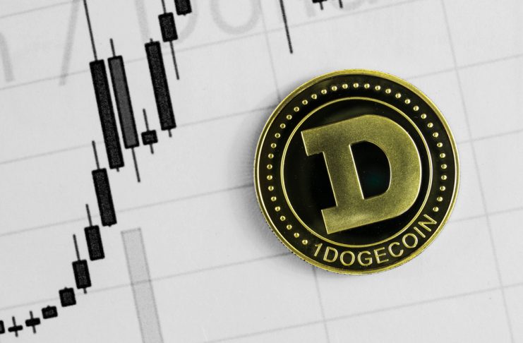 dogecoin price 925