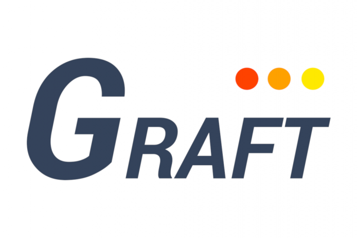 graft network