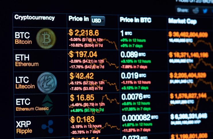 cryptocurrency exchanges