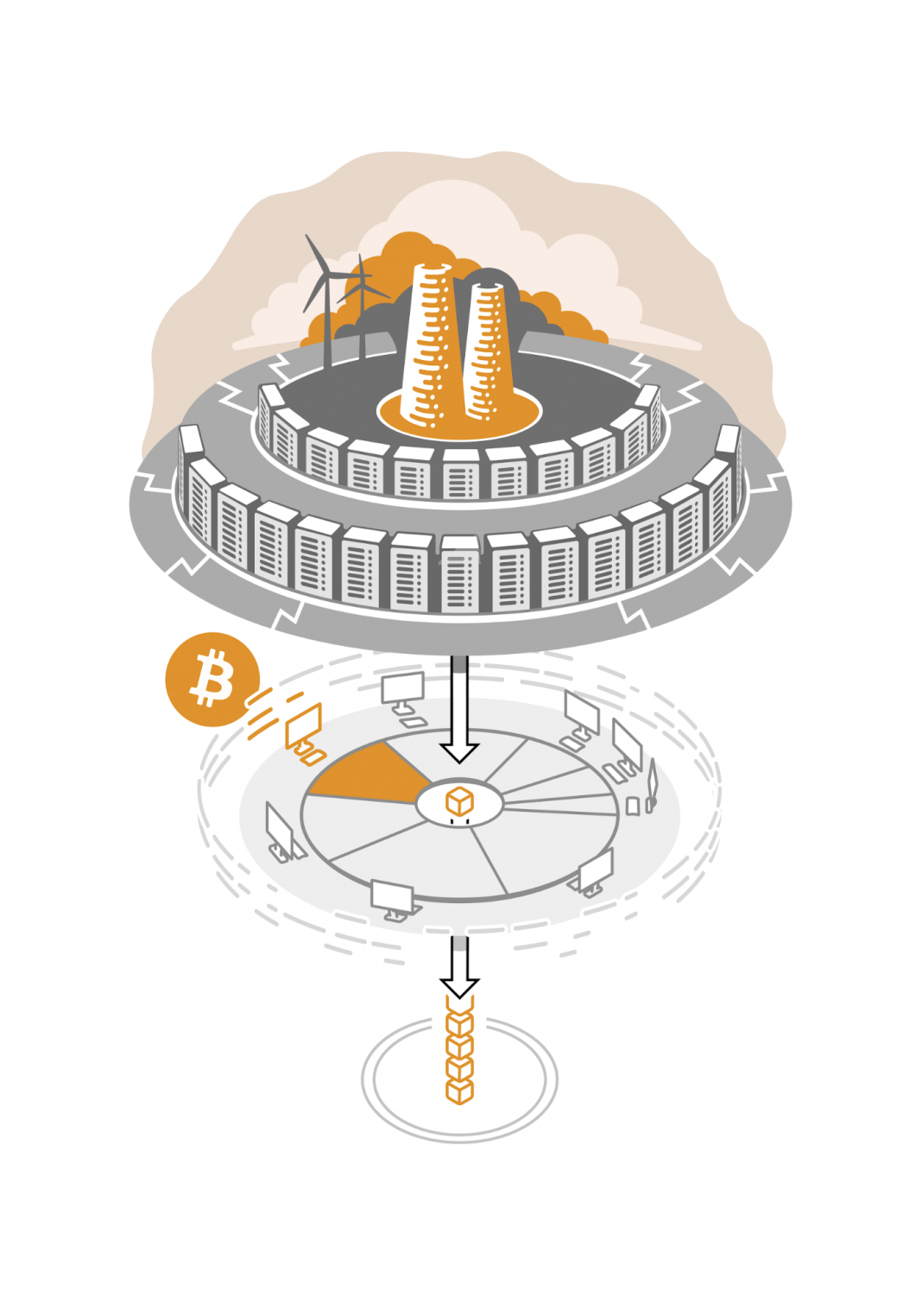 crypto mining sustainability