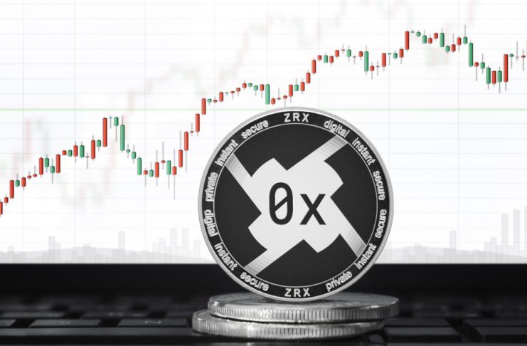 NullTX 0x Price Surge Coinbase Pro
