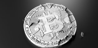 NulLTX Bitcoin price Short-term