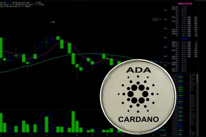 meld crypto price cardano