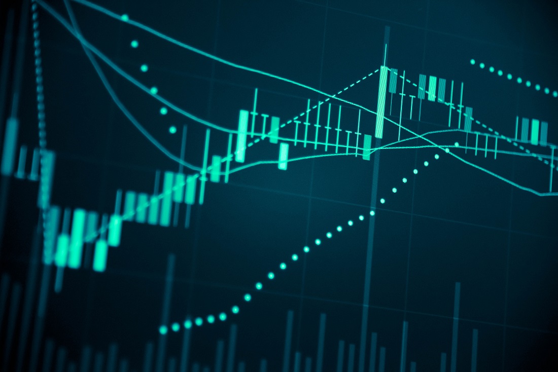 Image result for Price Analysis