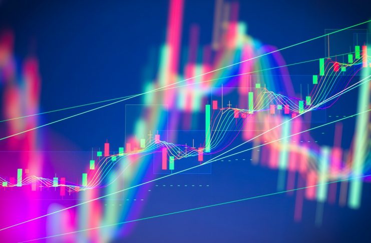 triangular arbitrage