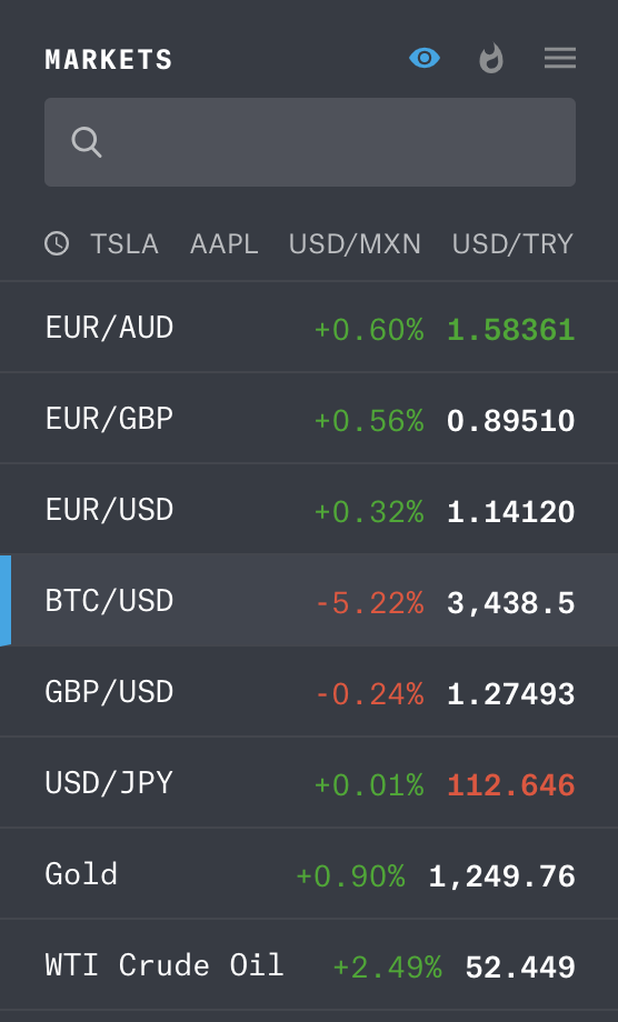 wcx exchange crypto