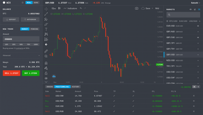 Crypto currencies wcx blockchain computer systems