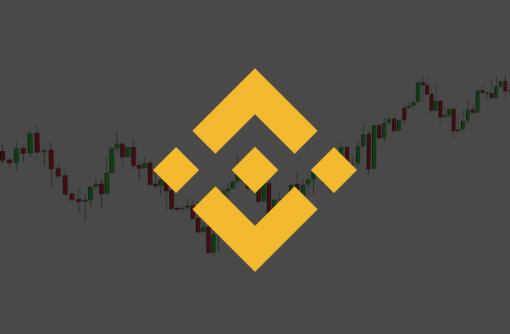 binance coin bnb