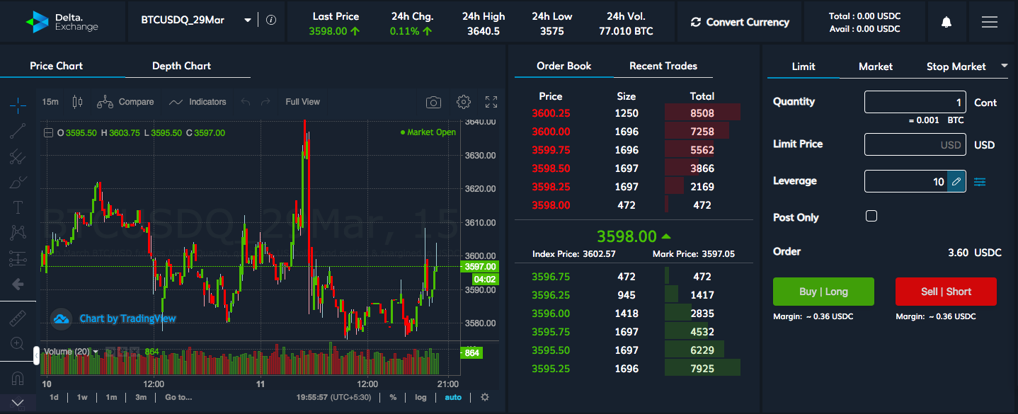 24 high. Терминалы для трейдинга. Delta Exchange. Margin терминал. Криптотерминал трейдинг.