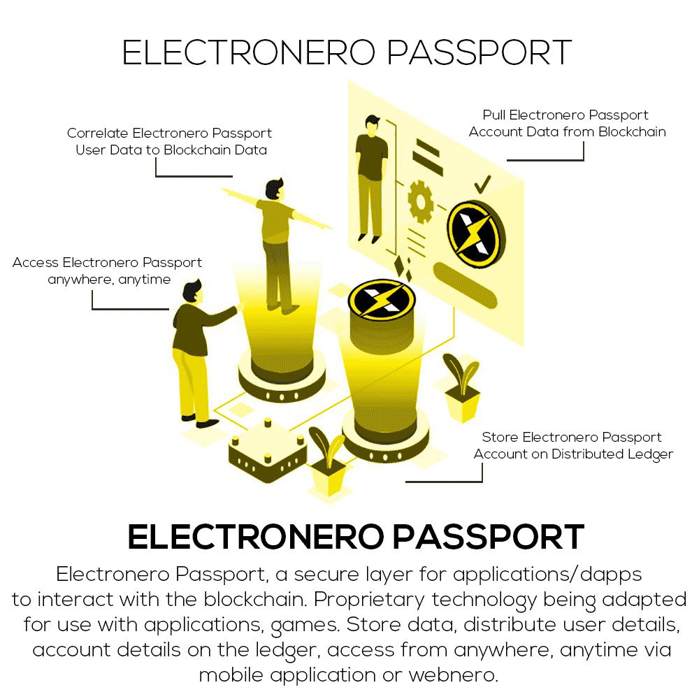 etnx passport