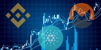 binance coin cardano monero price