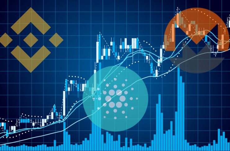 binance coin cardano monero price