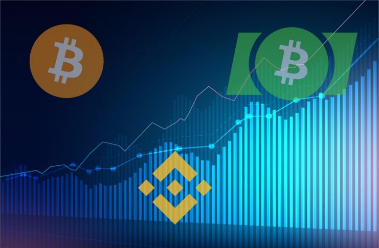 bitcoin bitcoin cash binance coin price chart