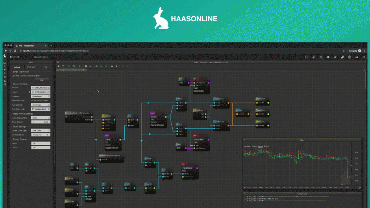 haasonline szoftver)