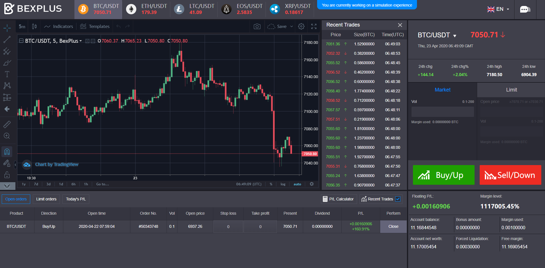 Open demo. Трейдинг Интерфейс. Трейдинг buy sell. Интерфейс трейдера. Трейдинг прибыль.