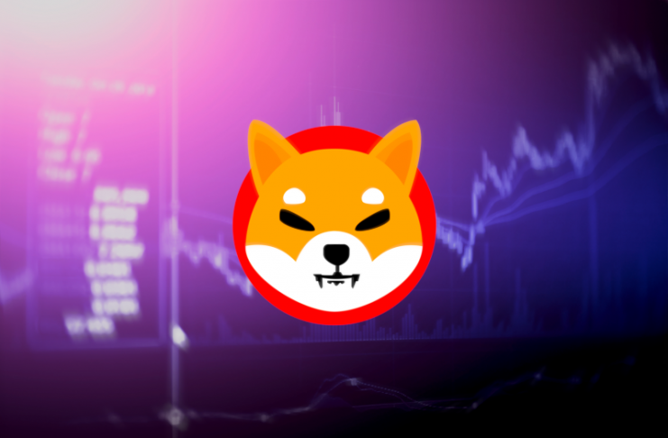 shiba inu price