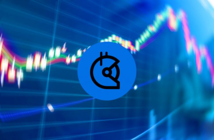 gitcoin price