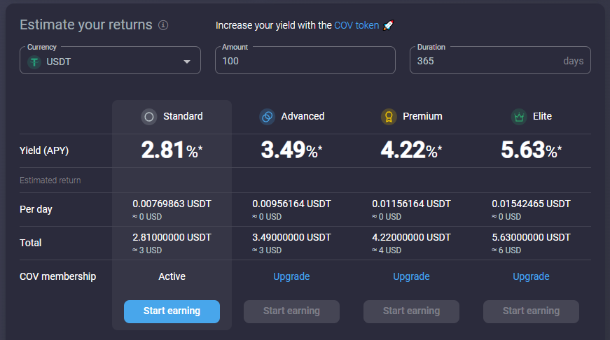 primexbt review