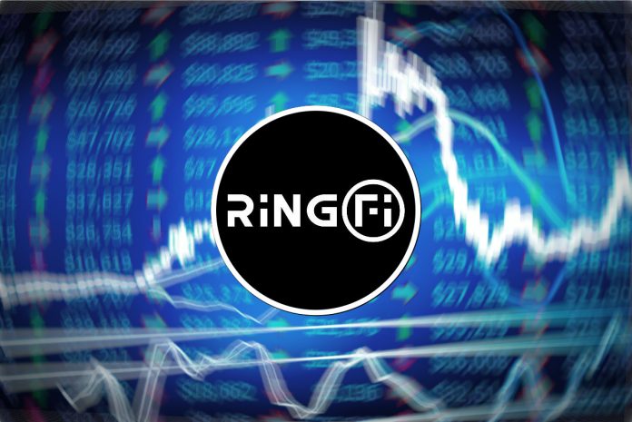 ringfi եկամտաբերությունը գյուղատնտեսական coinmarketcap