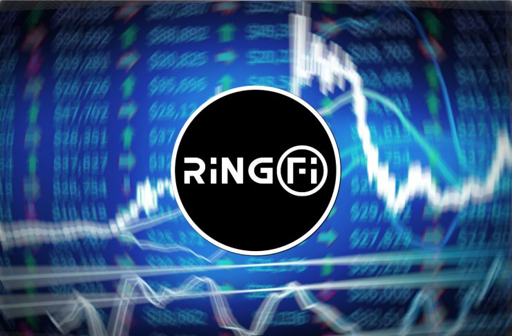 ringfi yield farming coinmarketcap