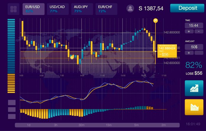 Metaverse крипто монети добиваат цена 4/10