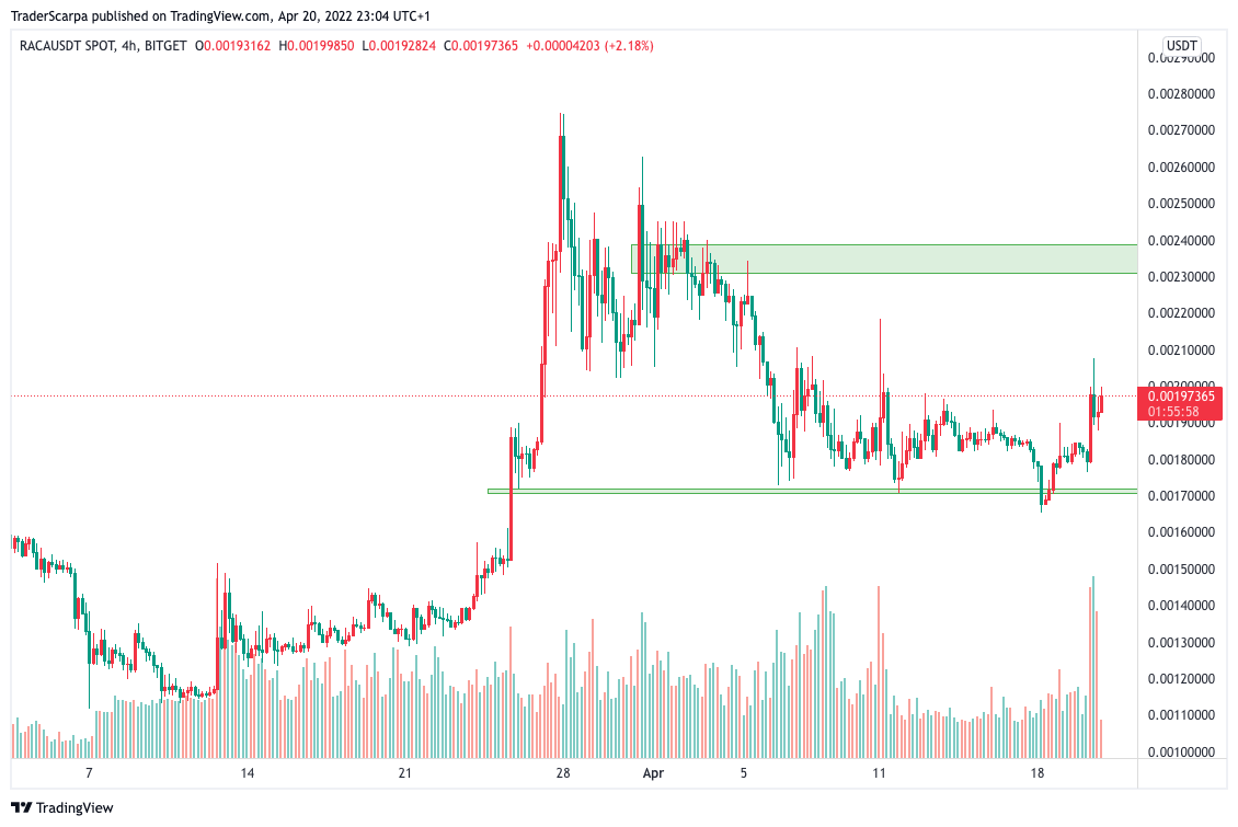 radio-caca-coinmarketcap.png