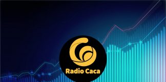 radio caca price analysis