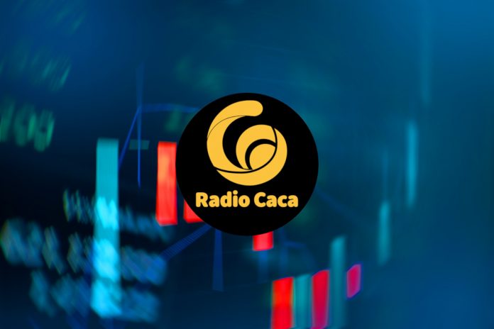 radio caca RACA price