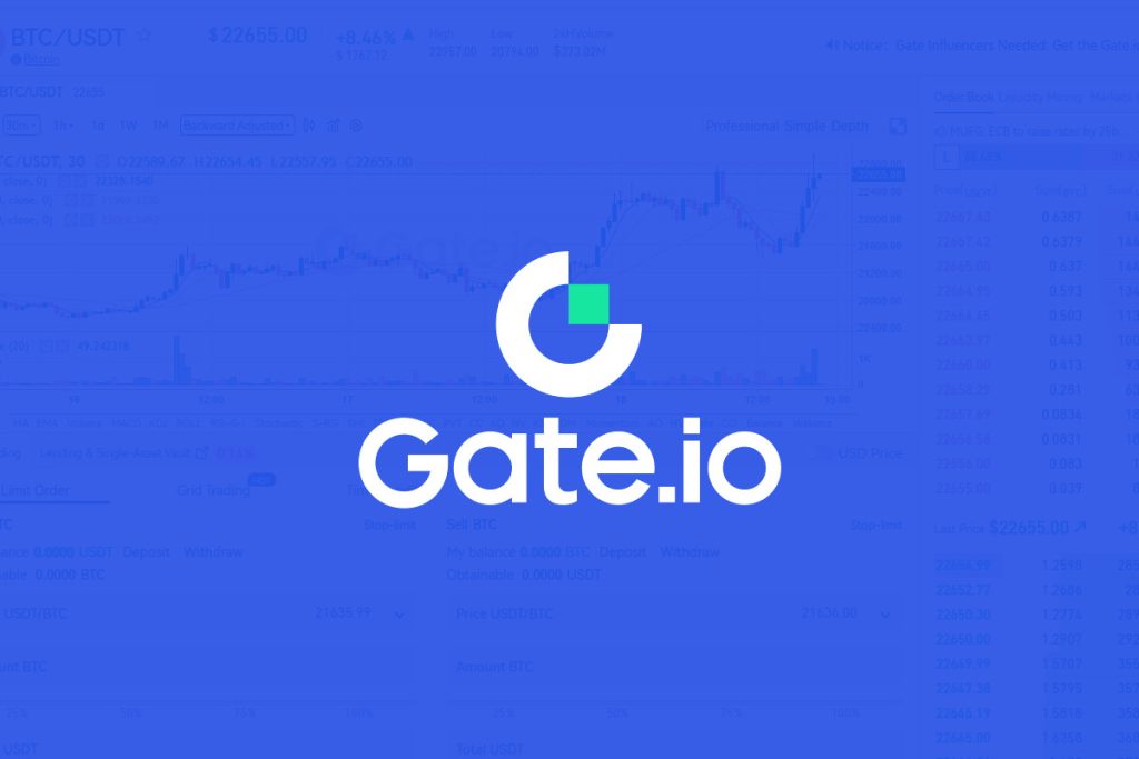 Gateio криптобиржа