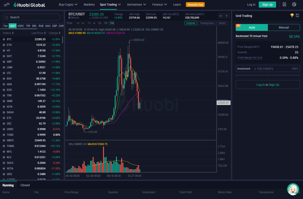 Trading spot