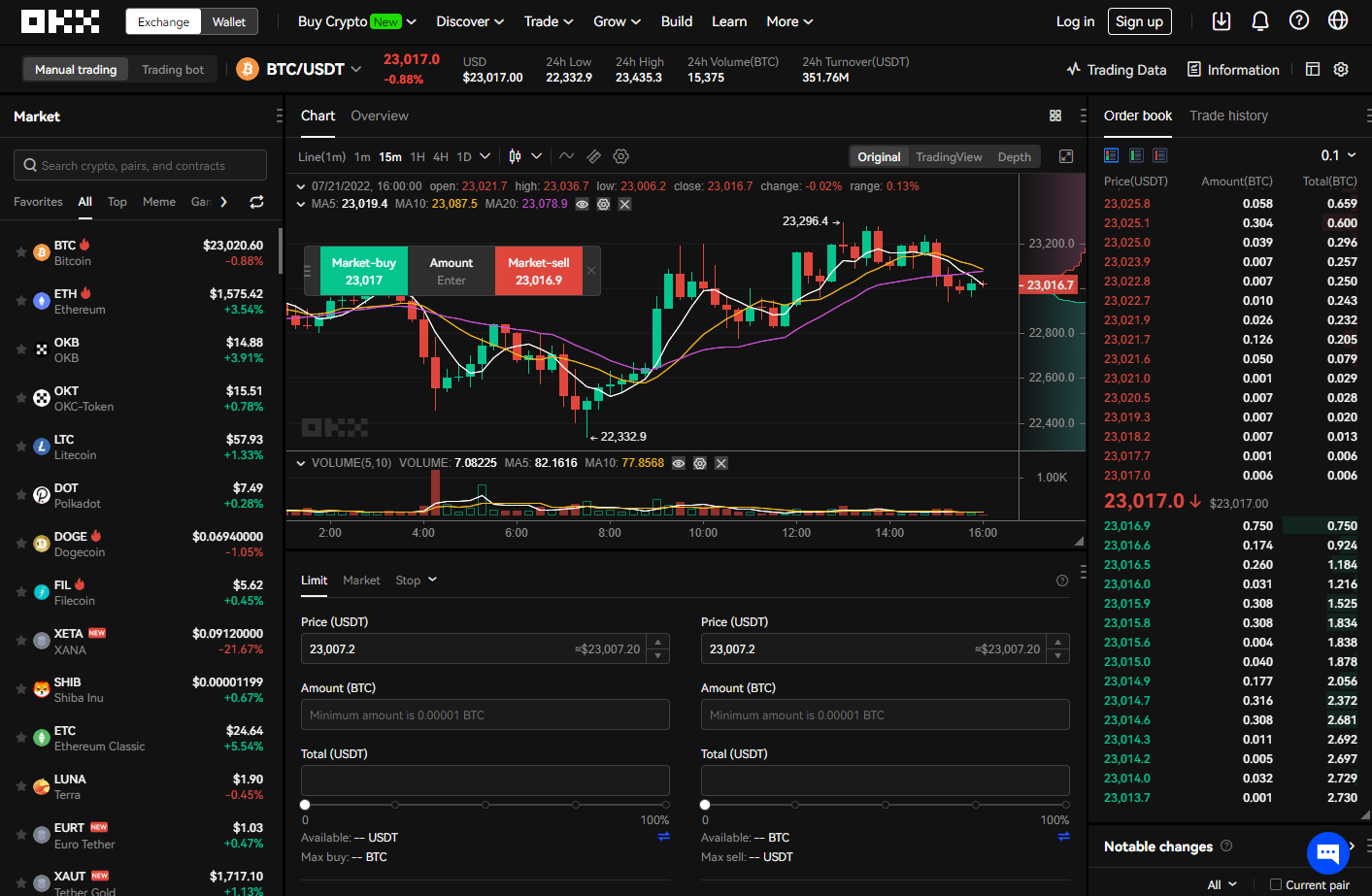 OKX dashboard