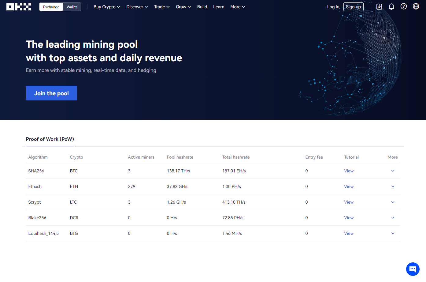 OKX More, тау-кен пулының бақылау тақтасы