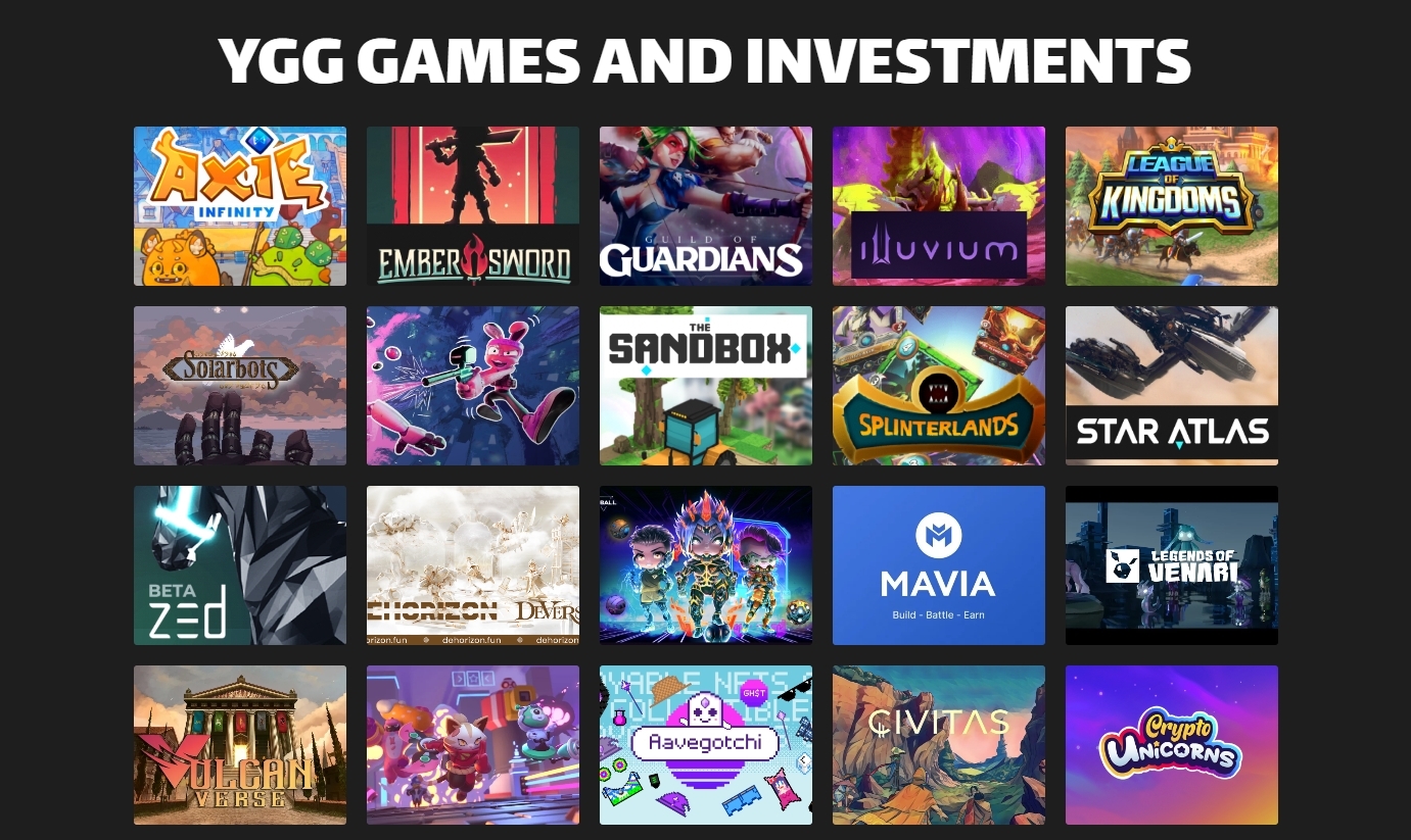 yield guild games investments