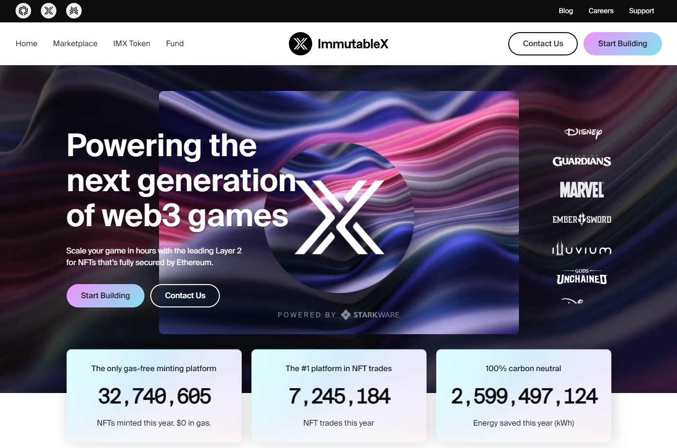 immutableX rollups token